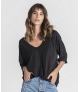 Blusa com pontos brilhantes